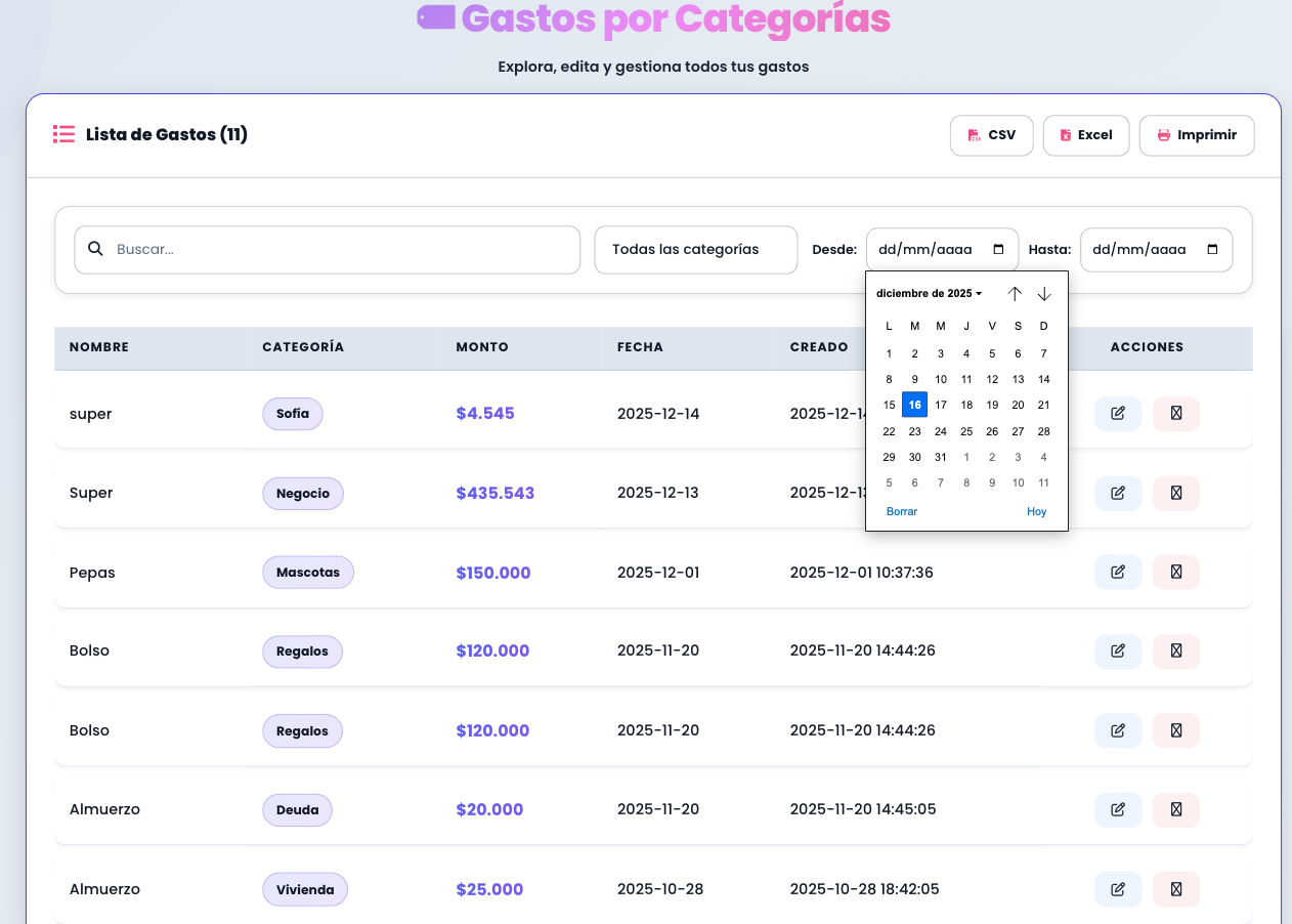 Categorizar gastos personales Colombia